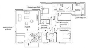 un plan de maison ancienne mal agencé